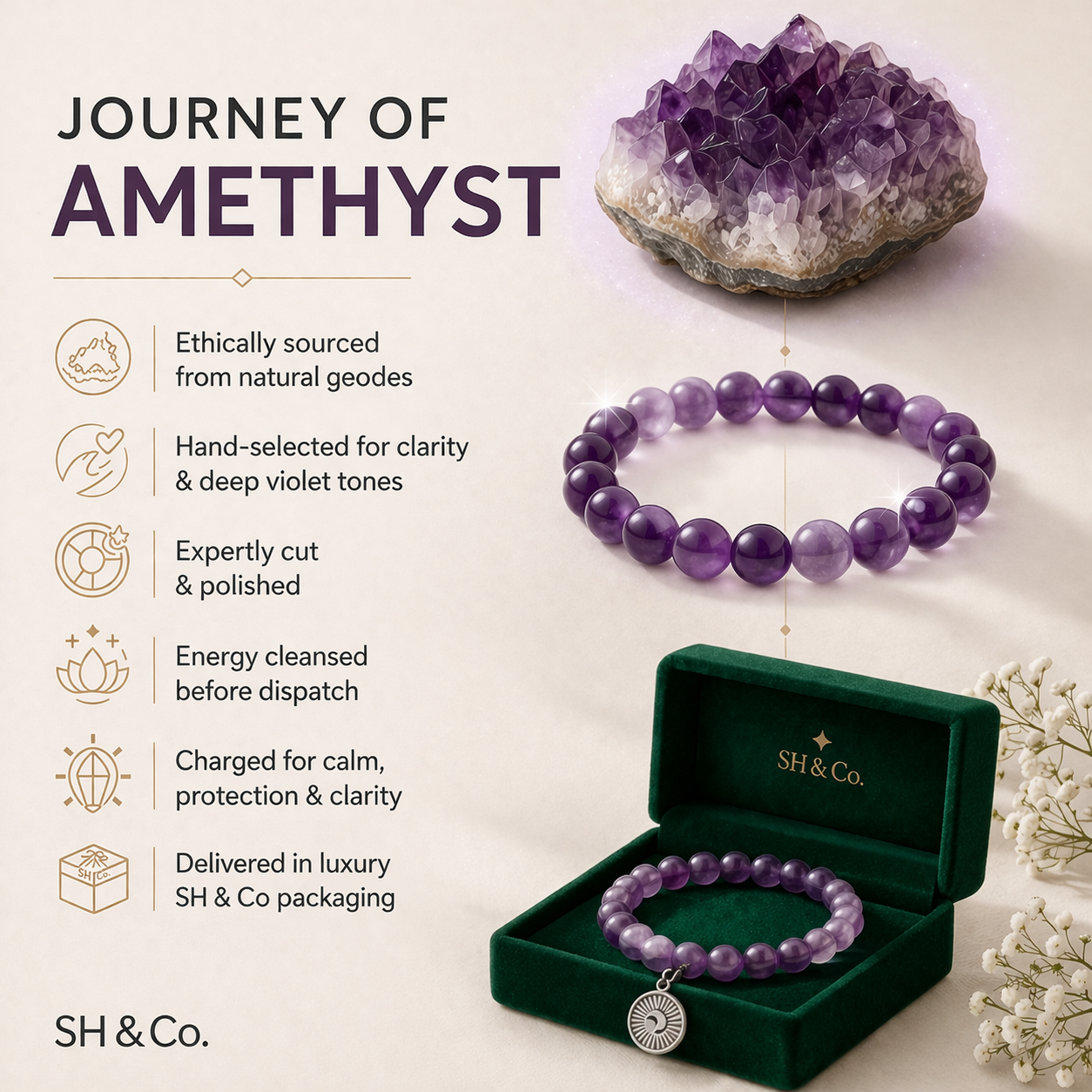 The Clarity Ritual — Amethyst Bracelets