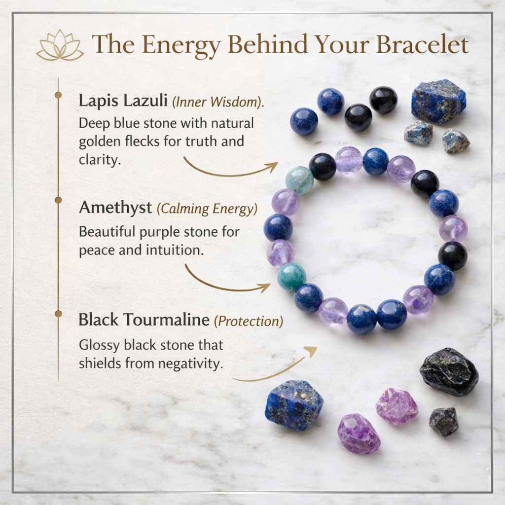 The Negative Energy Cleanse Ritual Bracelets