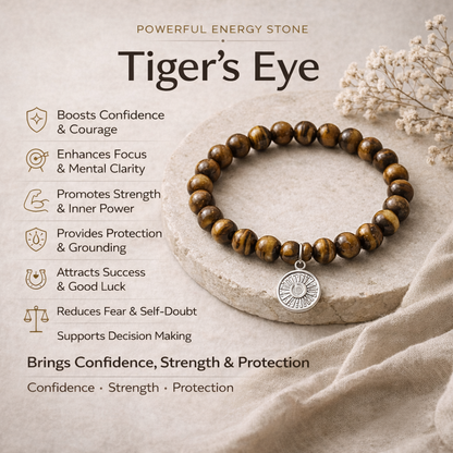 The Confidence Ritual- Tiger Eye Bracelets
