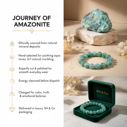 The Inner Peace Ritual- Amazonite Bracelets
